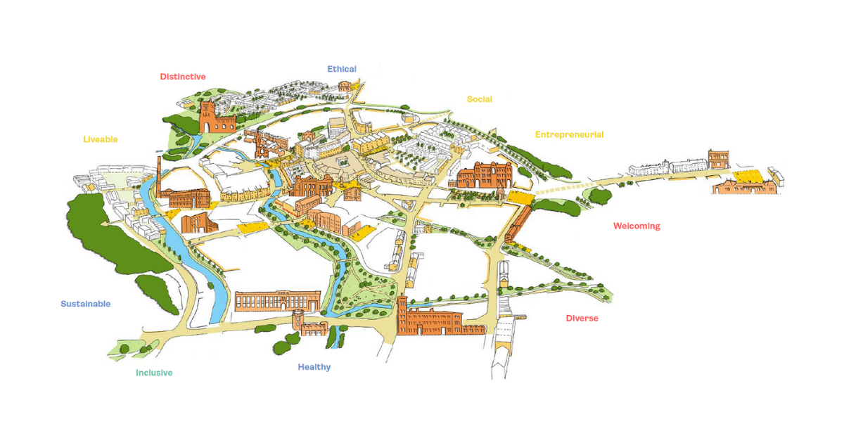 Drawing of Kidderminster town centre