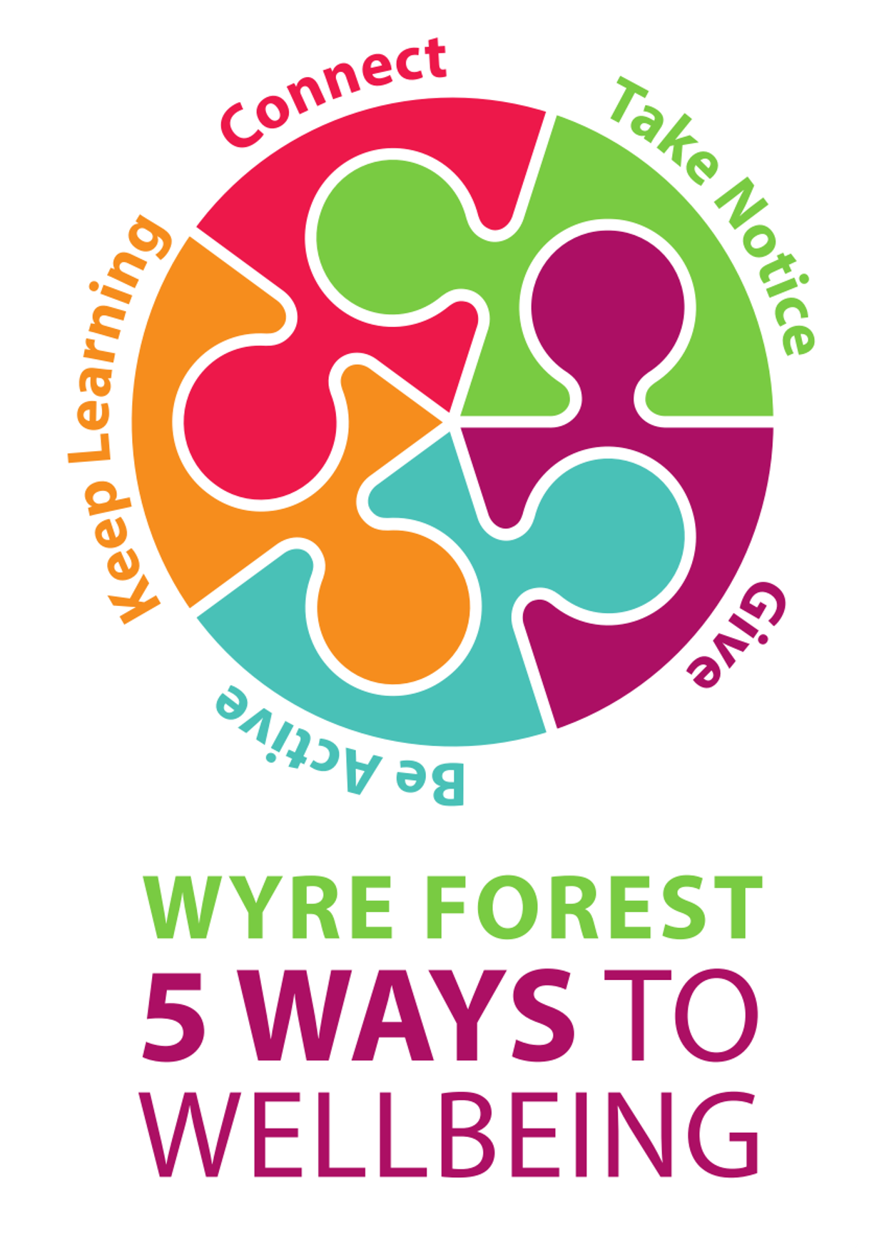 LOGO: Wyre Forest 5 ways to wellbeing