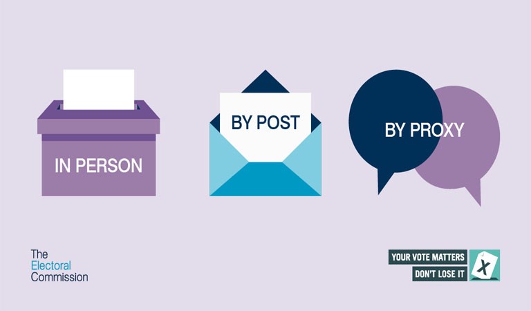 Three graphics, a purple ballot box with "in person" written on it, a blue open envelope with a piece of paper coming out with "by post" written on it, two overlapping speech bubbles with "by proxy" written across them. 