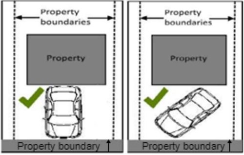examples of accepted parking to property position