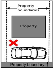 diagram showing car parked parallel to the property