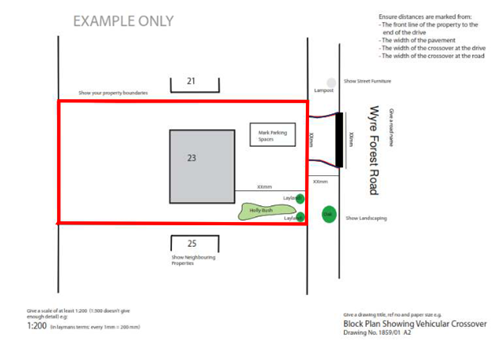 example block plan