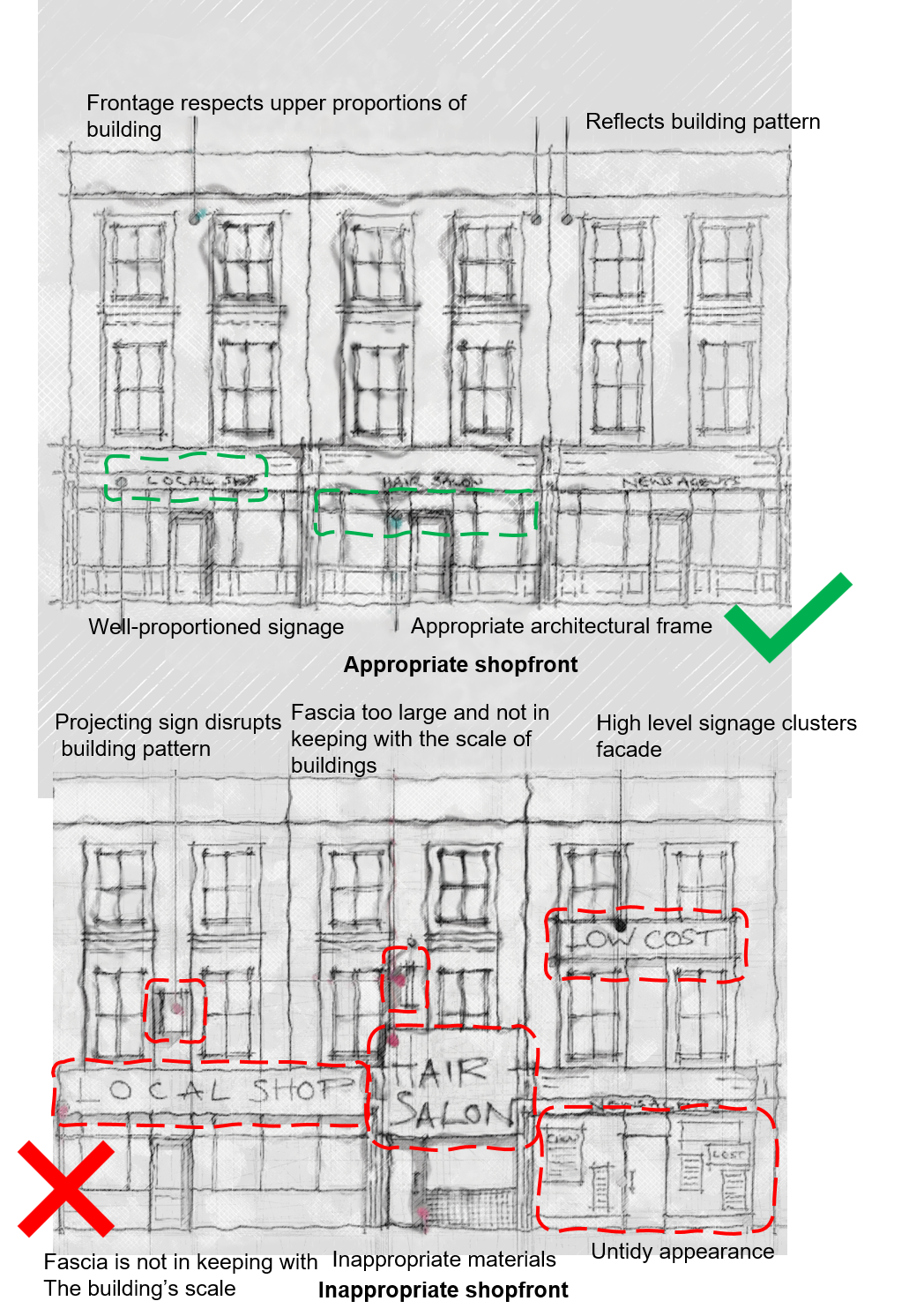 illustration of appropriate and inappropriate shopfronts