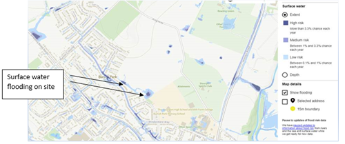 map with arrows pointing from comment surface water flooding on site