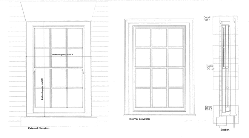 box sash illustration