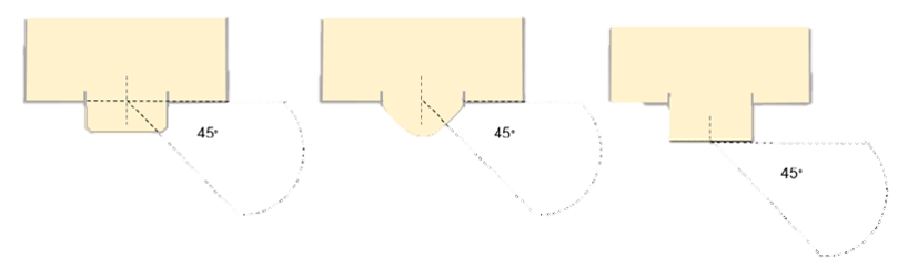 Figure 17: Where to take a 45° code from on different examples