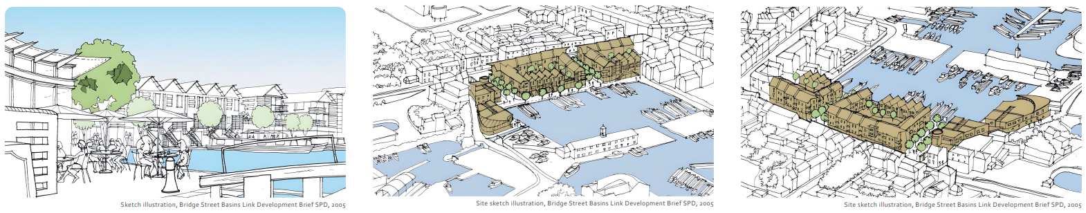 3 sketches of the site from the SPD