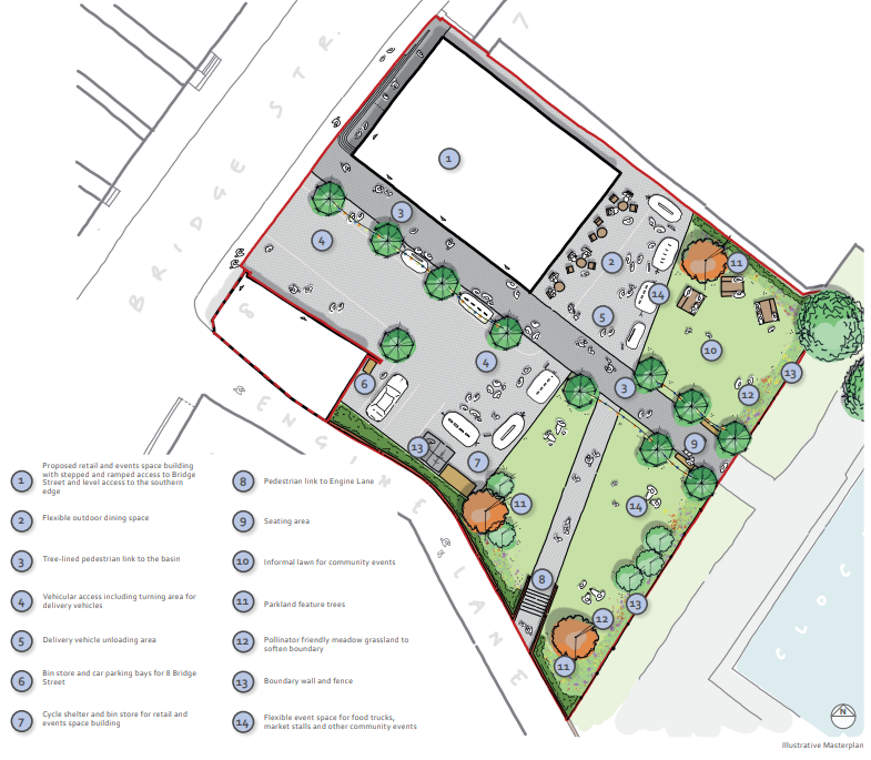 Masterplan sketch with key showing various spaces, access and parking