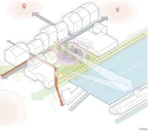 cgi visualisation of vision for overall site in context with surrounding environment